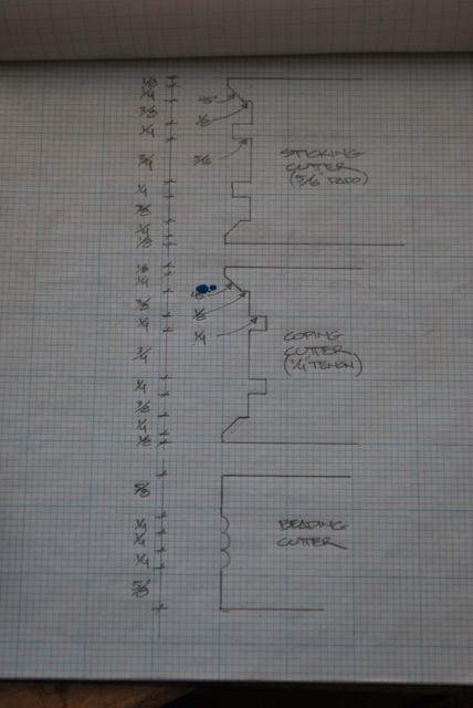 neff cutter drawing